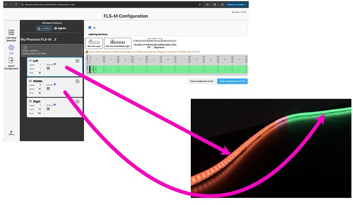 Three Continuous Segments (WW CW interference)