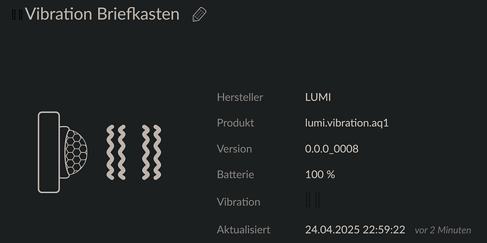 grafik