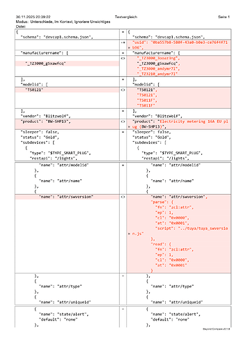 DDF compare (left custom, right GitHub)_1