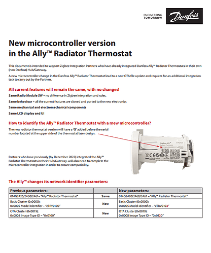 New microcontroller version in the AllyTM Radiator Thermostat