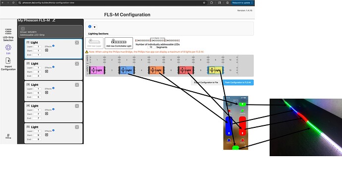 Odd Segments Configuraiton (pure RGB)