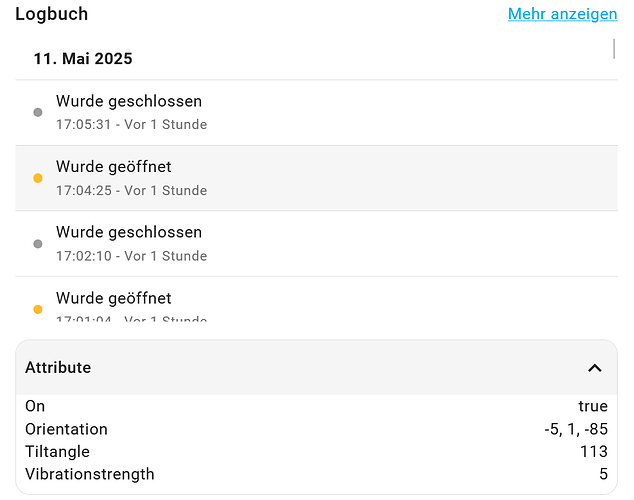 grafik