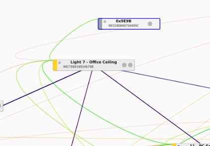 Phoscon Zigbee Gateway - Part 3: Connecting Devices to the Zigbee Mesh